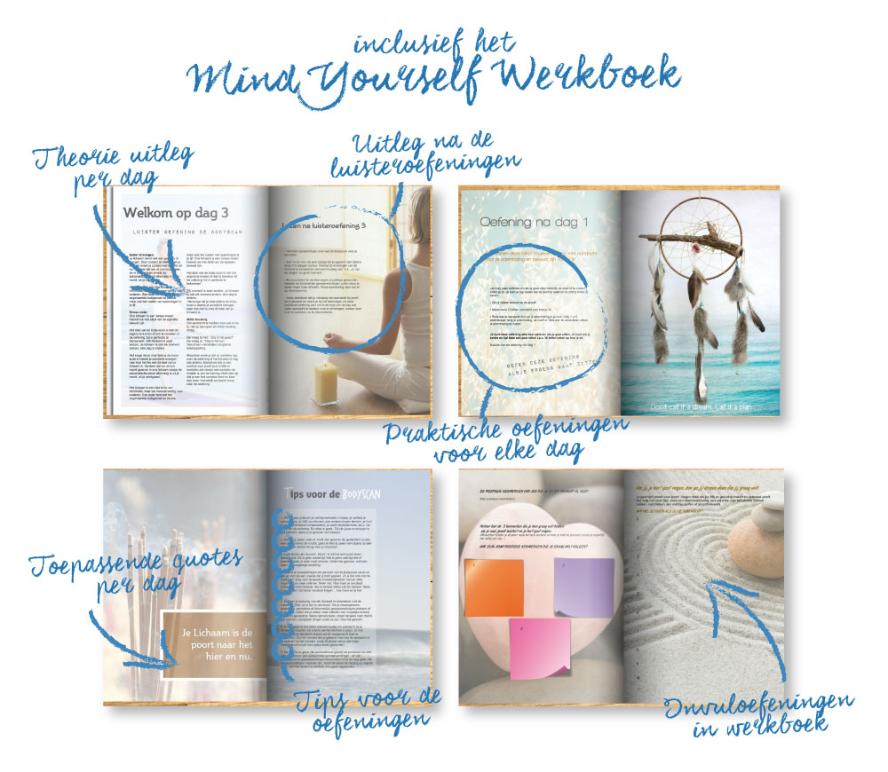 mind-yourself-magazine-uitleg